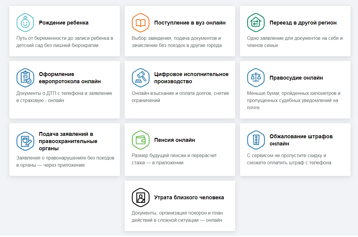 Прототипы суперсервисов, представленные на сайте gosuslugi.ru