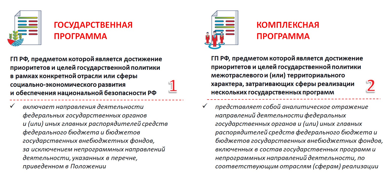 О новой системе управления государственными программами Российской Федерации (ч.1)