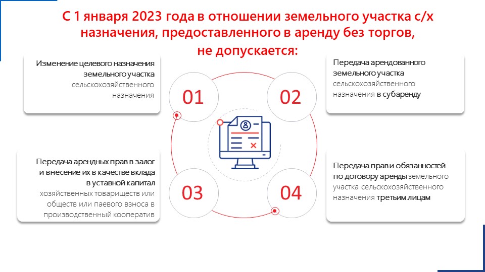 Как выкупить арендованную землю в собственность