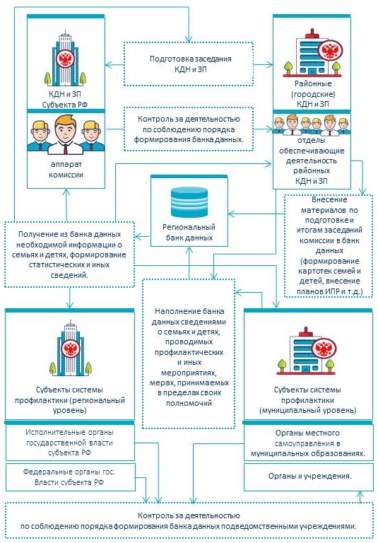 Бизнес план документ предназначенный для детального описания и оценки возможности какого либо