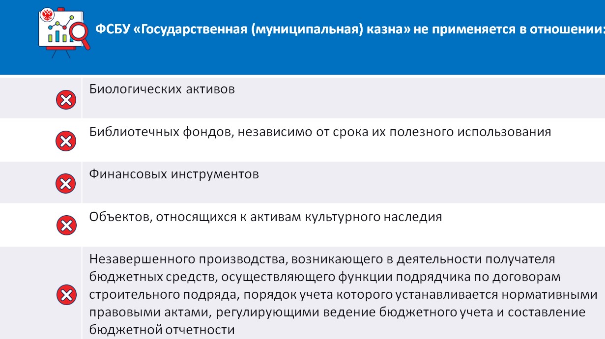 Проект федерального закона о публичной нефинансовой отчетности