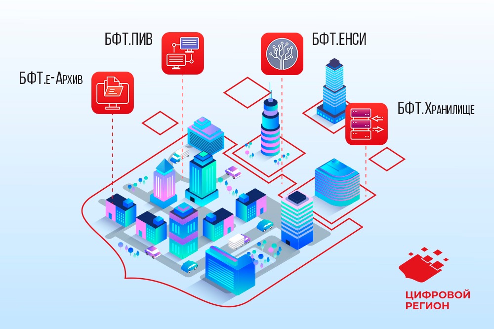 Цифровой регион. БФТ. Бюджетные и финансовые технологии. Компания бюджетные и финансовые технологии.