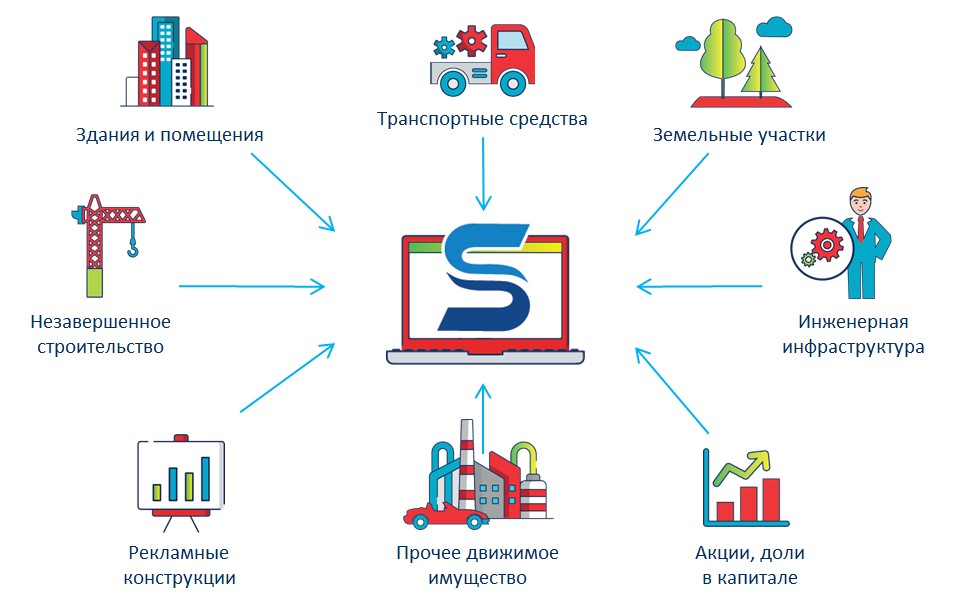 Saumi что это такое. saumi objects. Saumi что это такое фото. Saumi что это такое-saumi objects. картинка Saumi что это такое. картинка saumi objects