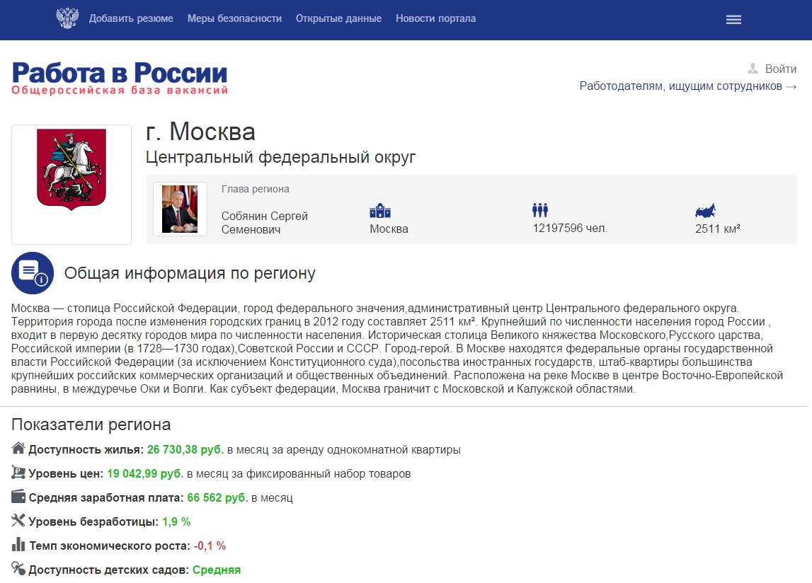 Скрин паспорта региона на портале «Работа в России»