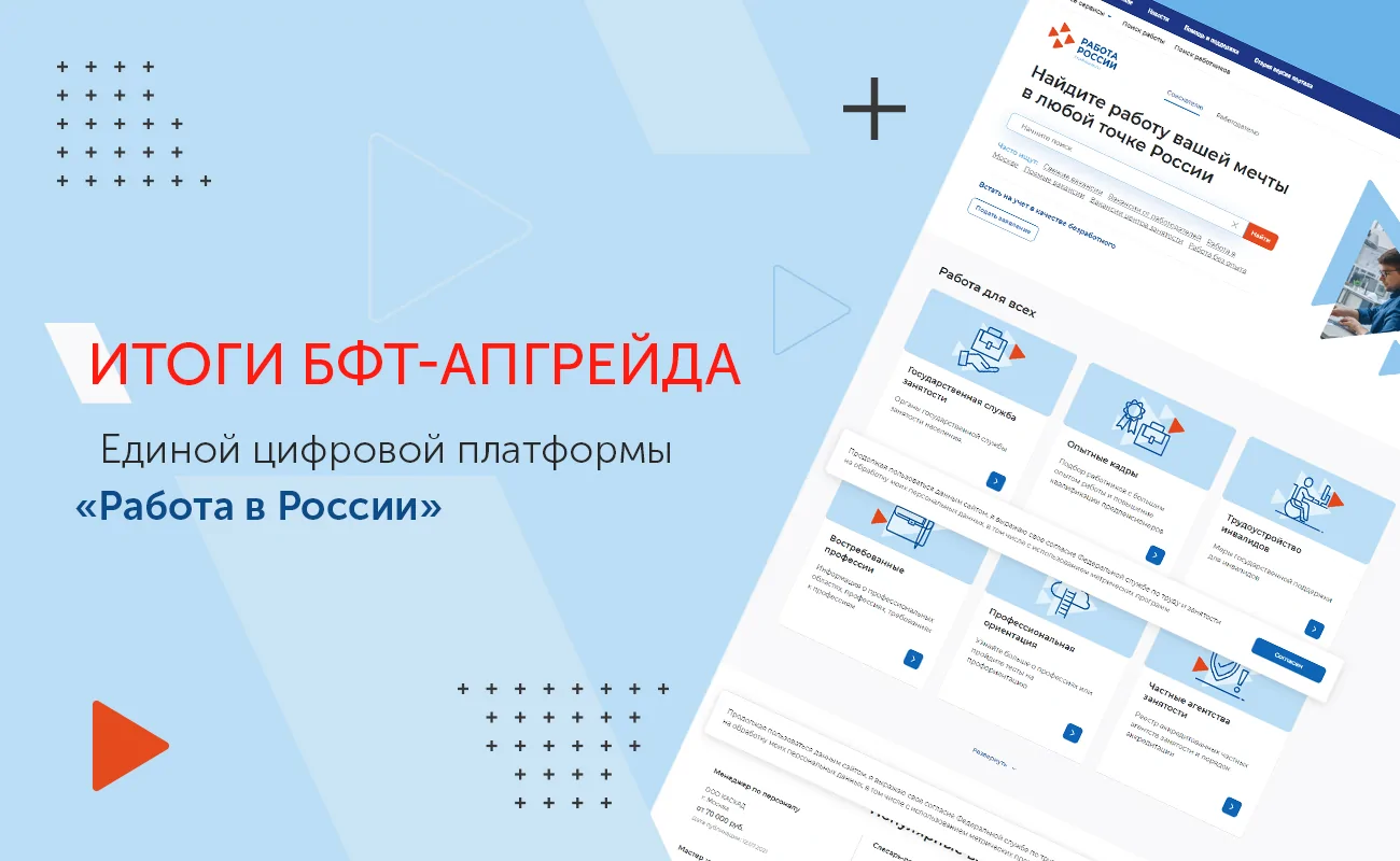 Единая цифровая платформа «Работа в России»: оцените новые технологии и  возможности в сфере занятости и трудовых отношений - БФТ-Холдинга