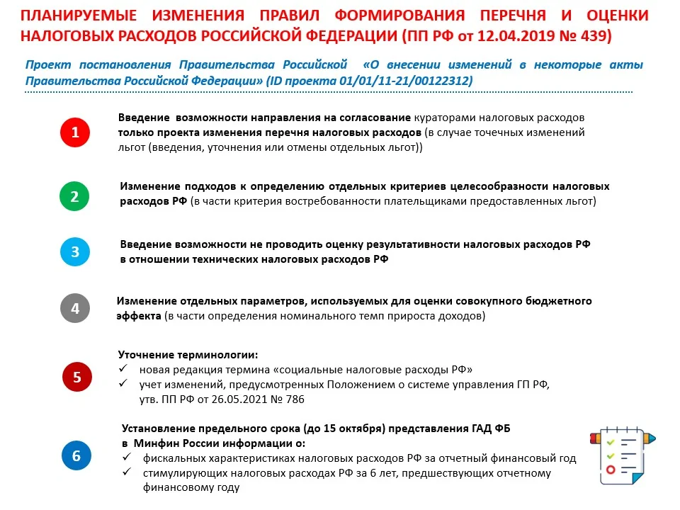 Налоговые расходы