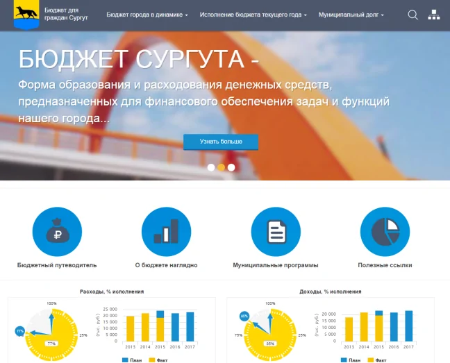 Компания БФТ запустила портал Открытый бюджет  в Сургуте